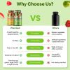Fruits and Vegetables Supplements With BioPerine Contains 38 Fruits Vegetables Super Food Powder Supplements Formula For Overall Health Nature Energy